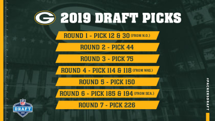 2019 NFL Draft Order: Packers get 12th pick in round one, second