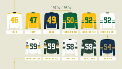 green bay packers uniforms through the years