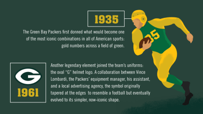 100 Seasons of #Packers uniforms. - Green Bay Packers