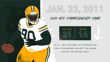 Green Bay Packers 2010 NFC Conference Champions Poster – Green Bay Stuff