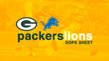 Dope Sheet: Packers host Lions on Thursday Night