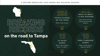 Green Bay Packers on X: #Packers #infographic: Last-minute magic