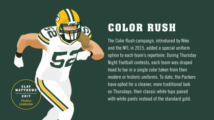 Green Bay Packers Jersey timeline