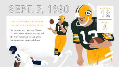 Infographic: Packers - Bears rivalry