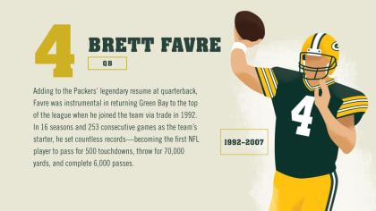 Infographic: Packers' retired numbers