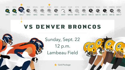 Infographic: Packers-Broncos Preview