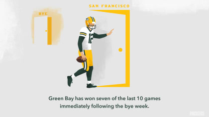 Green Bay Packers Behind the Numbers: Bye Week Edition