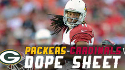 Full NFL Game: 2009 NFC Wild Card Round - Packers vs. Cardinals