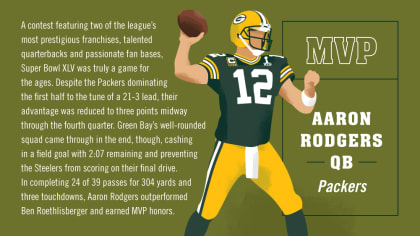 100 Seasons of Packers Uniforms - Lemonly Infographics