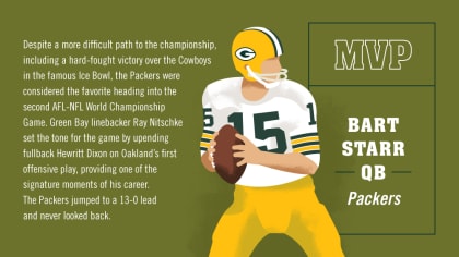100 Seasons of Packers Uniforms - Lemonly Infographics