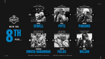 Carolina Panthers 2021 Mock Draft 1.0