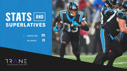 2020 NFL Team Preview Series: Carolina Panthers, NFL News, Rankings and  Statistics