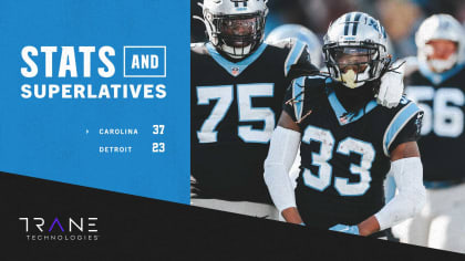 Stats and Superlatives: Panthers set multiple records on Christmas Eve