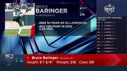 Patriots select Bryce Baringer with No. 192 pick in 2023 draft