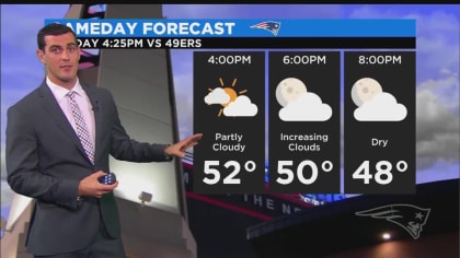 Bucs' game weather tonight: Week 16 weather forecast for the