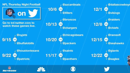 Millions Stream NFL Game on Twitter