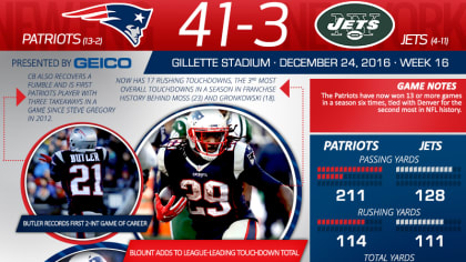 5 takeaways from the Patriots' win over the Jets