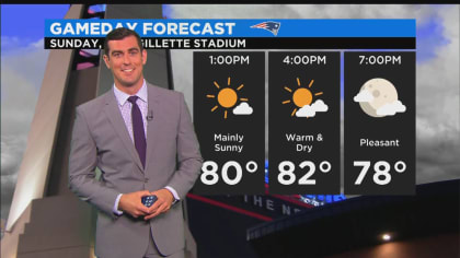 Dolphins-Patriots Weather Report