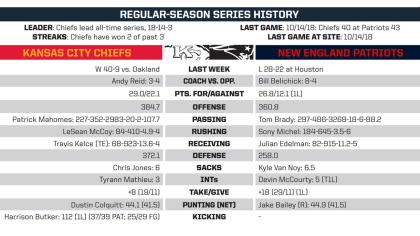 Tom Brady's stardom in New England led to championships -- and 3,268 babies  named Brady - ESPN