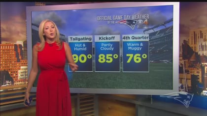 FOX Weather Kickoff: Week 12 FOX NFL picks based on weather forecasts