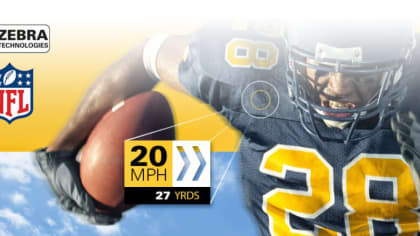Zebra Technologies, NFL And Wilson Sporting Goods To Use RFID
