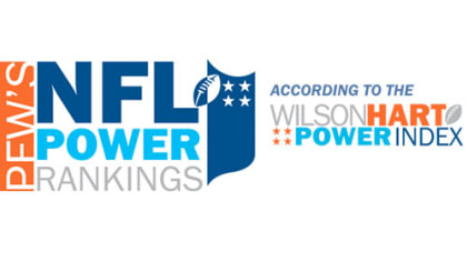 nfl power index