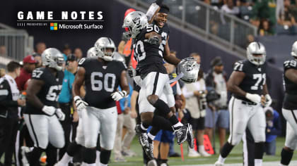 Fantasy Game Notes: Oakland Raiders at Los Angeles Chargers