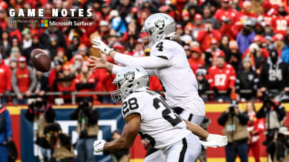 Grading the Raiders in a 35-3 loss to Chiefs, Raiders/NFL