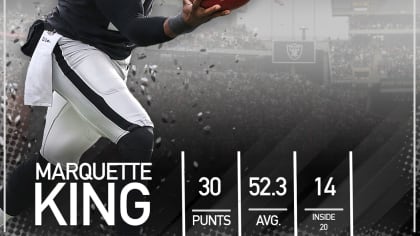 Marquette King released: Raiders cut NFL's most entertaining punter 