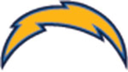 AFC West Update: The Race For The Division Title Heats Up