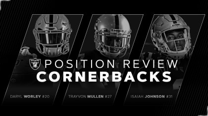 2019 Position Battle: Wide Receivers