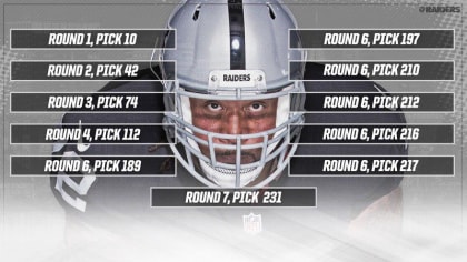 Rod Woodson to do 2018 NFL draft coin flip between Raiders, 49ers