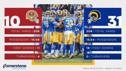 Halftime Notes: Four key plays from the first half of Super Bowl LIII, as  Rams trail 3-0