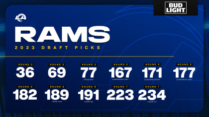 Rams are slated to pick 36th overall in 2023 NFL draft