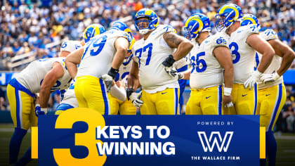 Keys to Victory: The Rams Can Beat Denver. Here's How. - LAFB Network