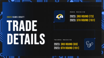 Texans vs. Rams Tickets 2023