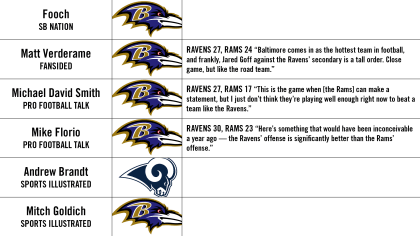 Los Angeles Rams: Staff predictions vs. Baltimore Ravens