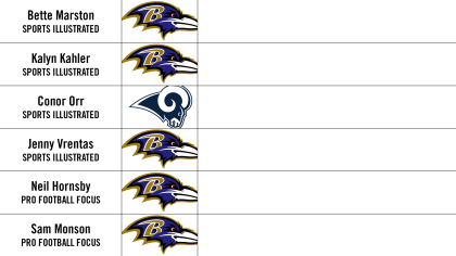 Pundit Picks: Ravens vs. Rams