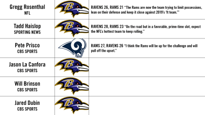 Pundit Picks: Ravens vs. Rams