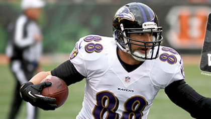 What were Dennis Pitta's top 5 touchdowns?