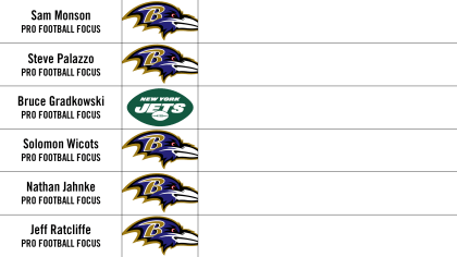 Pundits Near Unanimous in Picking Ravens Over Jets