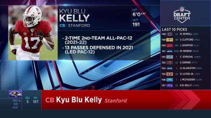 Kyu Blu Kelly, Stanford 2023 NFL Draft Profile - College Football News