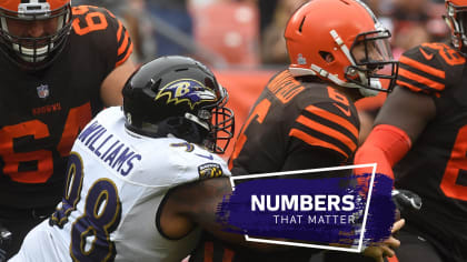 Numbers That Matter: Ravens vs. Bengals