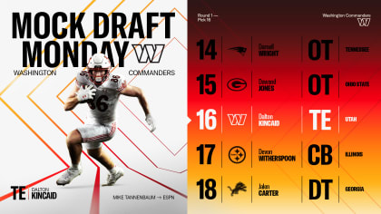 2023 Washington Commanders Draft Tracker