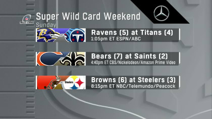 Video Preview of NFL Wild Card Weekend - ABC News