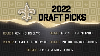 Grading the 2023 New Orleans Saints draft picks rounds 4-7 - Canal Street  Chronicles