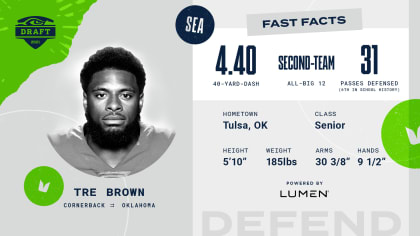 Meet The Seahawks 2021 NFL Draft Class