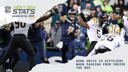 NFL Next Gen Stats Powered by AWS