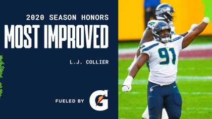 Seattle Seahawks 2020 Season Honors