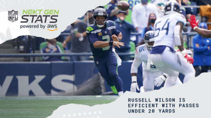 Russell Wilson Stats, News and Video - QB